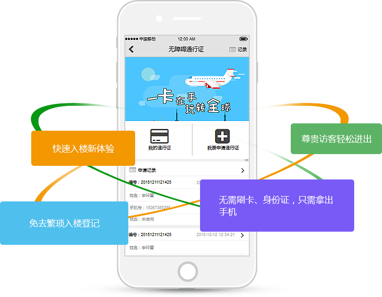 数据分析模型(图1)