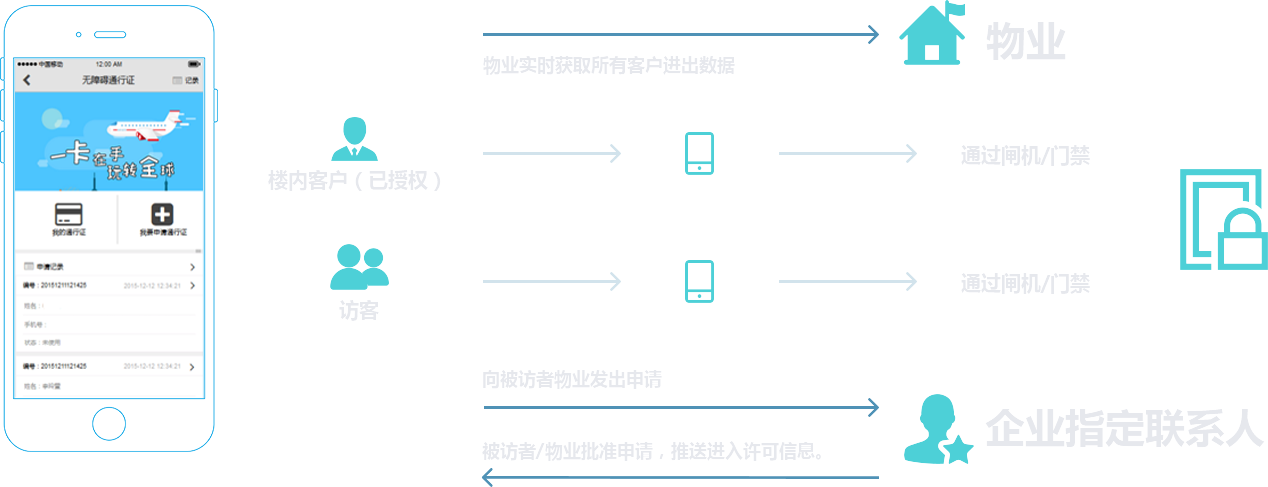 实时比分推送(图1)