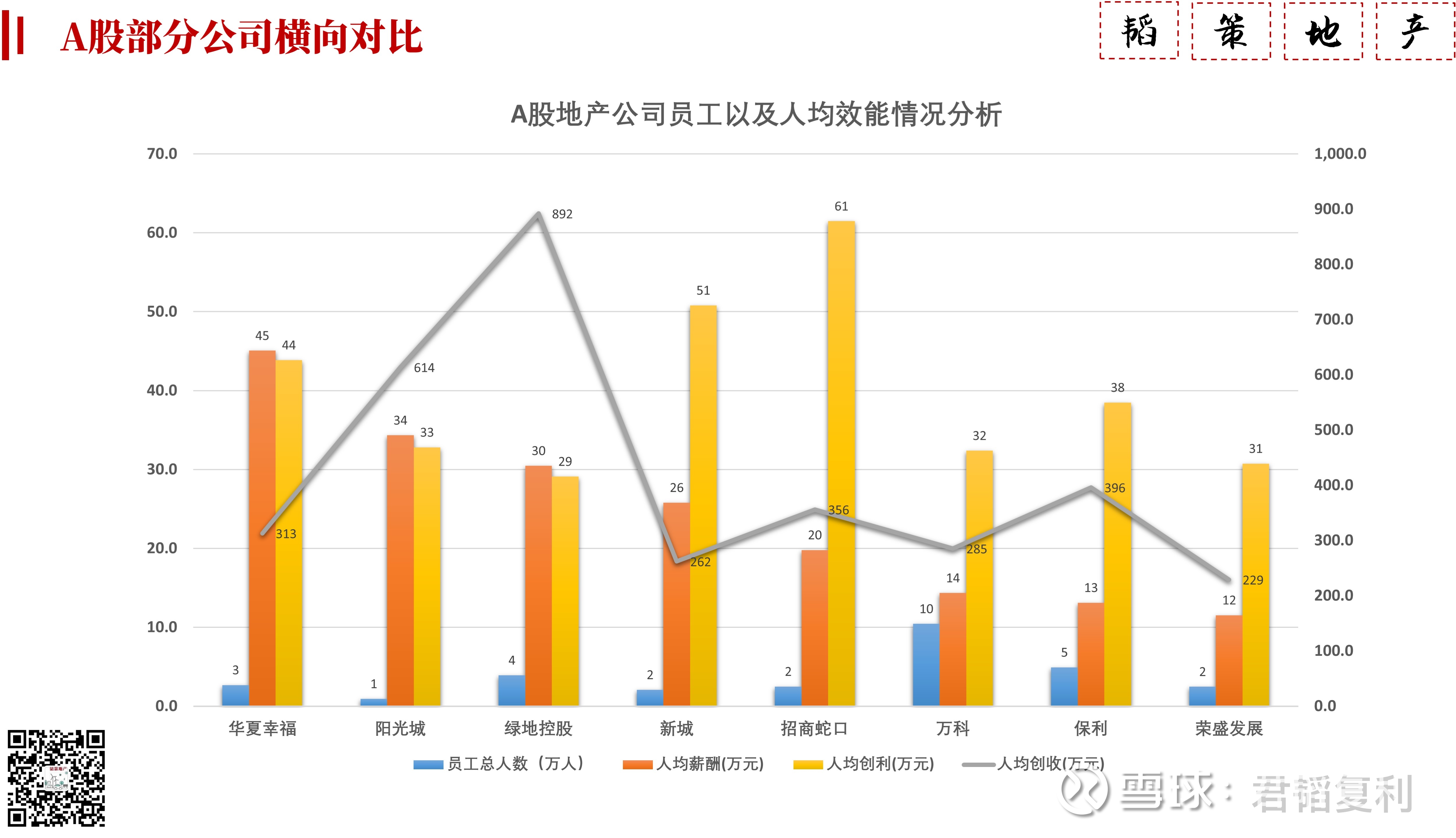 档案利用效能评估洞察分析(图1)