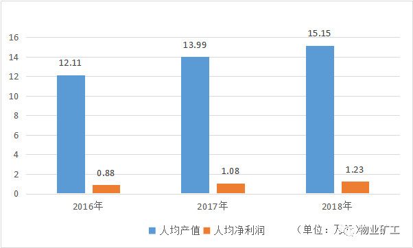 足球联赛球队实力分析(图1)