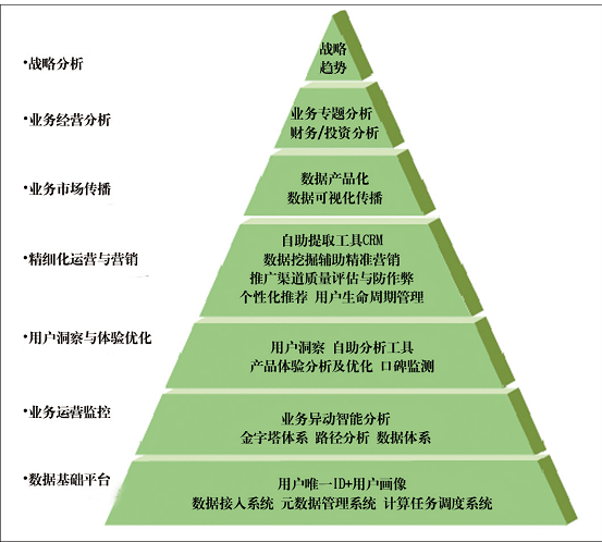 正规买球的网站:活力中国调研行|大语言模型之后结构化数据大模型即将迎来市场爆发?(图1)