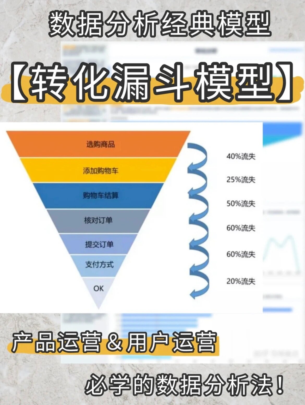 买球官方网站:九种常用的数据分析模型(图1)