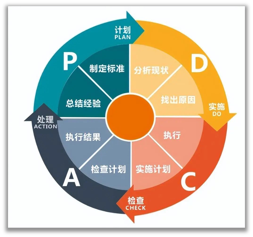正规买球的网站:不止降费!易方达再超前一步AI改写公募指数服务规则(图1)