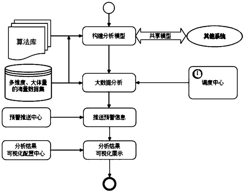 福州鼓楼区人工智能产业何以独树一帜(图1)