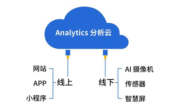 正规买球的网站：AI集体看好阿根廷：12家大模型无一看错4位嘉宾也押中胜负(图1)